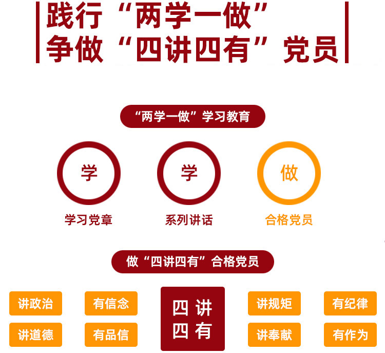 踐行'兩學(xué)一做'，爭做'四講四有'黨員